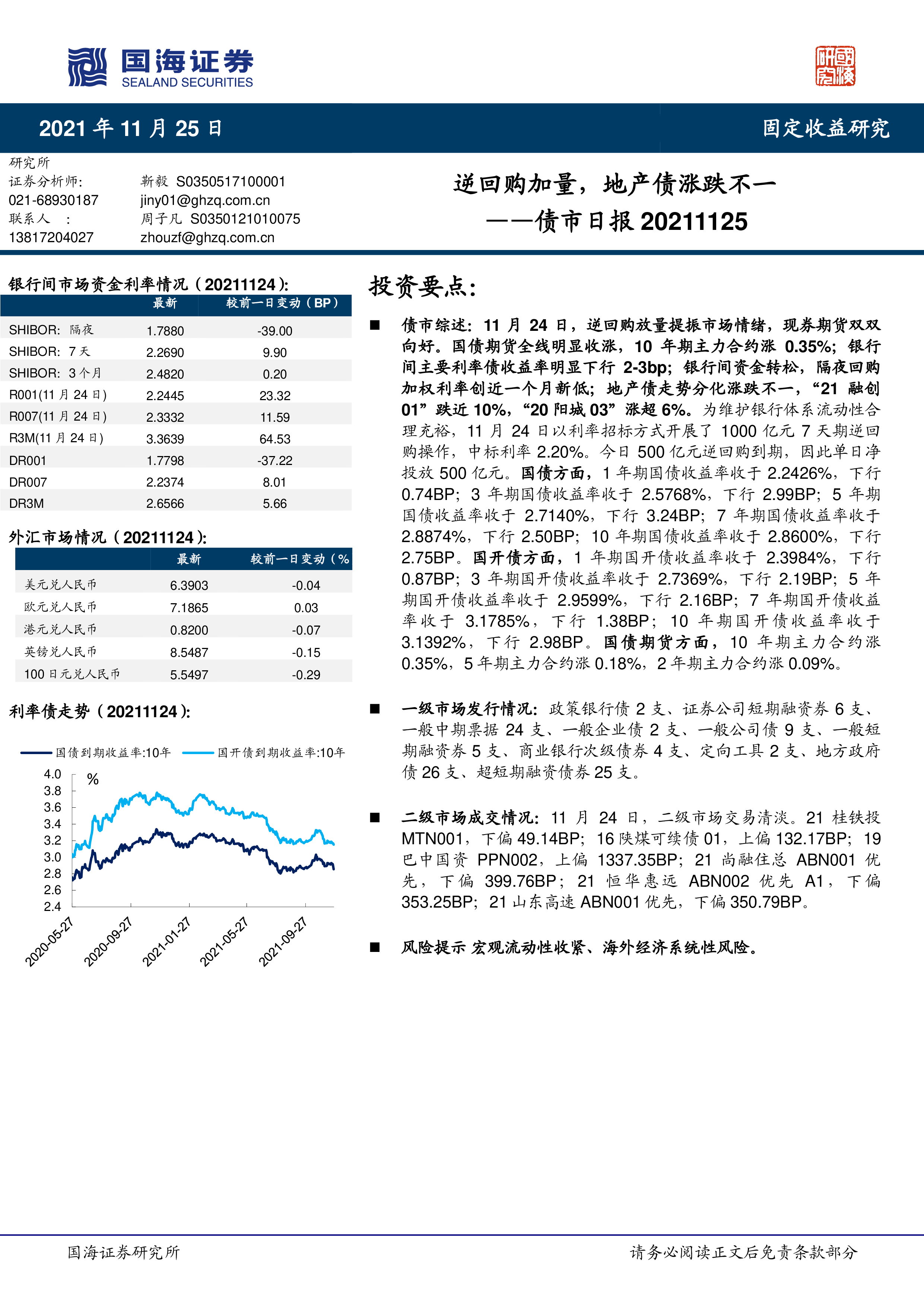 债市日报:2月21日