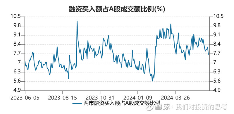中证转债指数收涨0.62%，392只可转债收涨