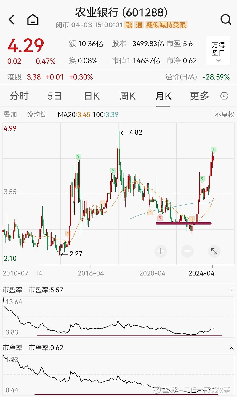 【债市观察】股强债弱 资金紧张推升收益率至年内新高