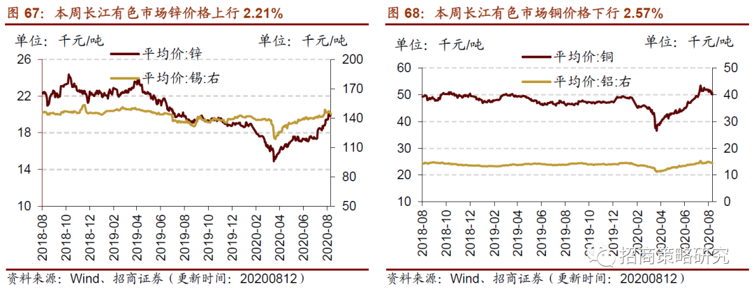 2025年2月24日锌多少钱一吨今日价格表