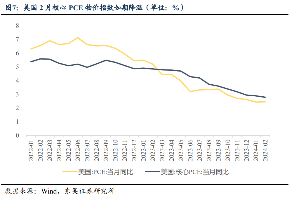 债市日报:2月24日