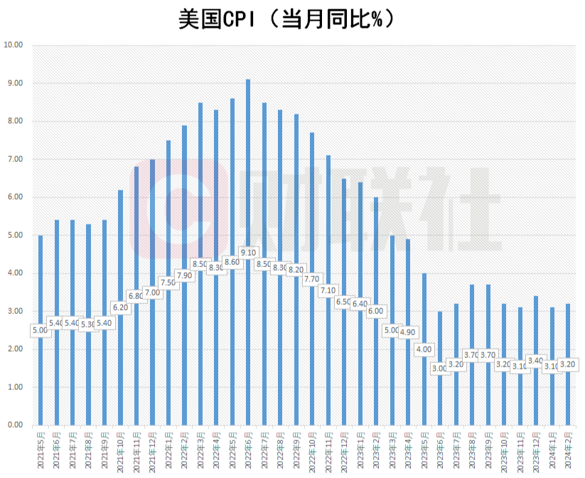 (2025年2月25日)今日伦敦锌期货最新价格行情
