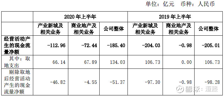 债市公告精选（2月25日）|华夏幸福披露累计未能如期偿还债务金额228亿；佳源创盛控股集团9家子公司处于破产清算或重整阶段