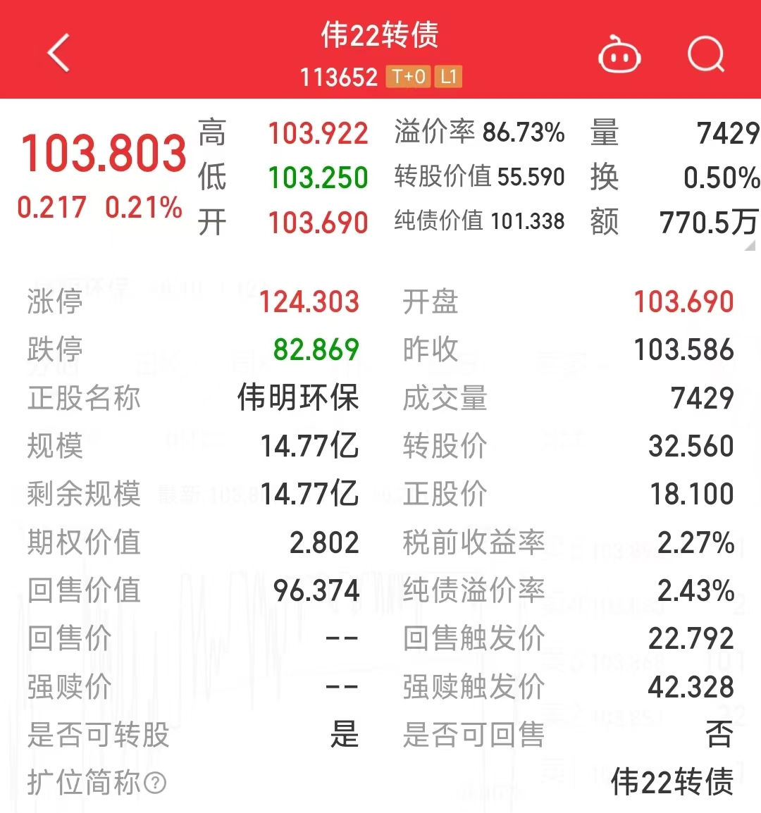 全国首例！307亿专项债，收储土地