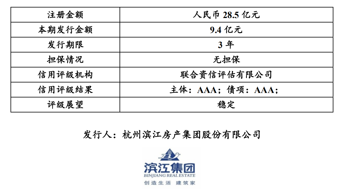 河南省路桥建设集团拟发行3亿元中票