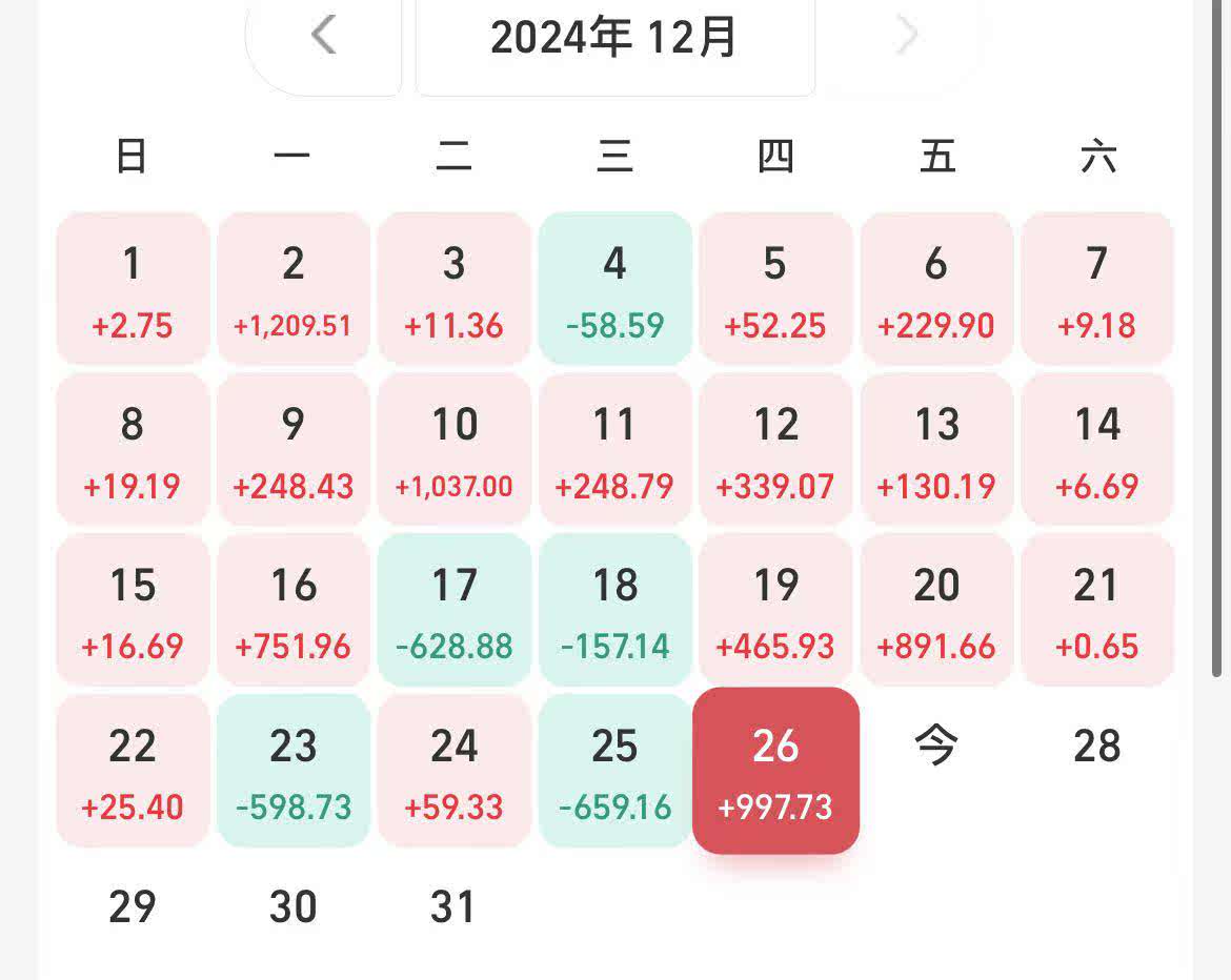 债市早参2月26日|资金面趋紧，MLF缩量续作，债市波动加大；“重庆五虎”之一财信地产破产重整获法院受理