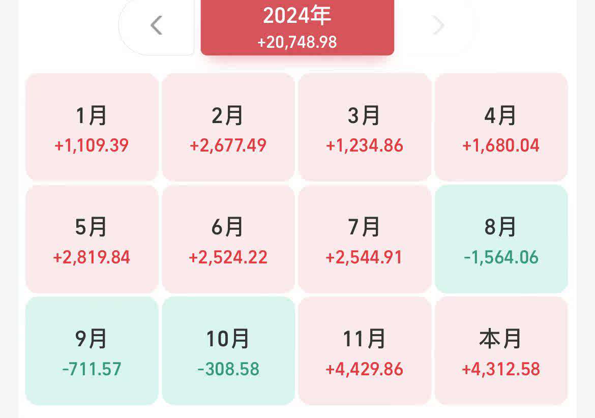 时报观察丨债市回调是市场自发纠偏 “每调买机”不再牢固