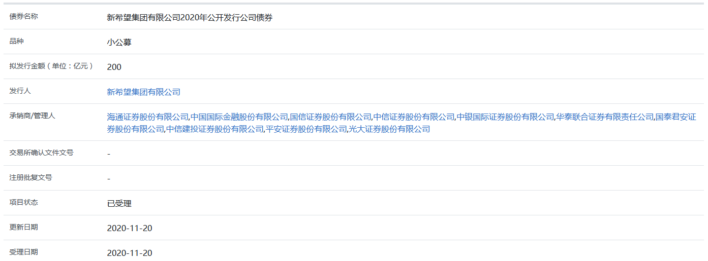 焦作投资集团拟发行25亿元公司债，获上交所通过
