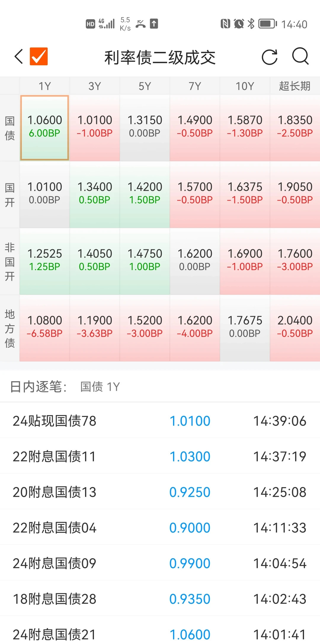 债市公告精选(2月26日)|远洋集团将对境内债务再次重组,四只债券停牌;深交所拟对神雾集团予以公开谴责