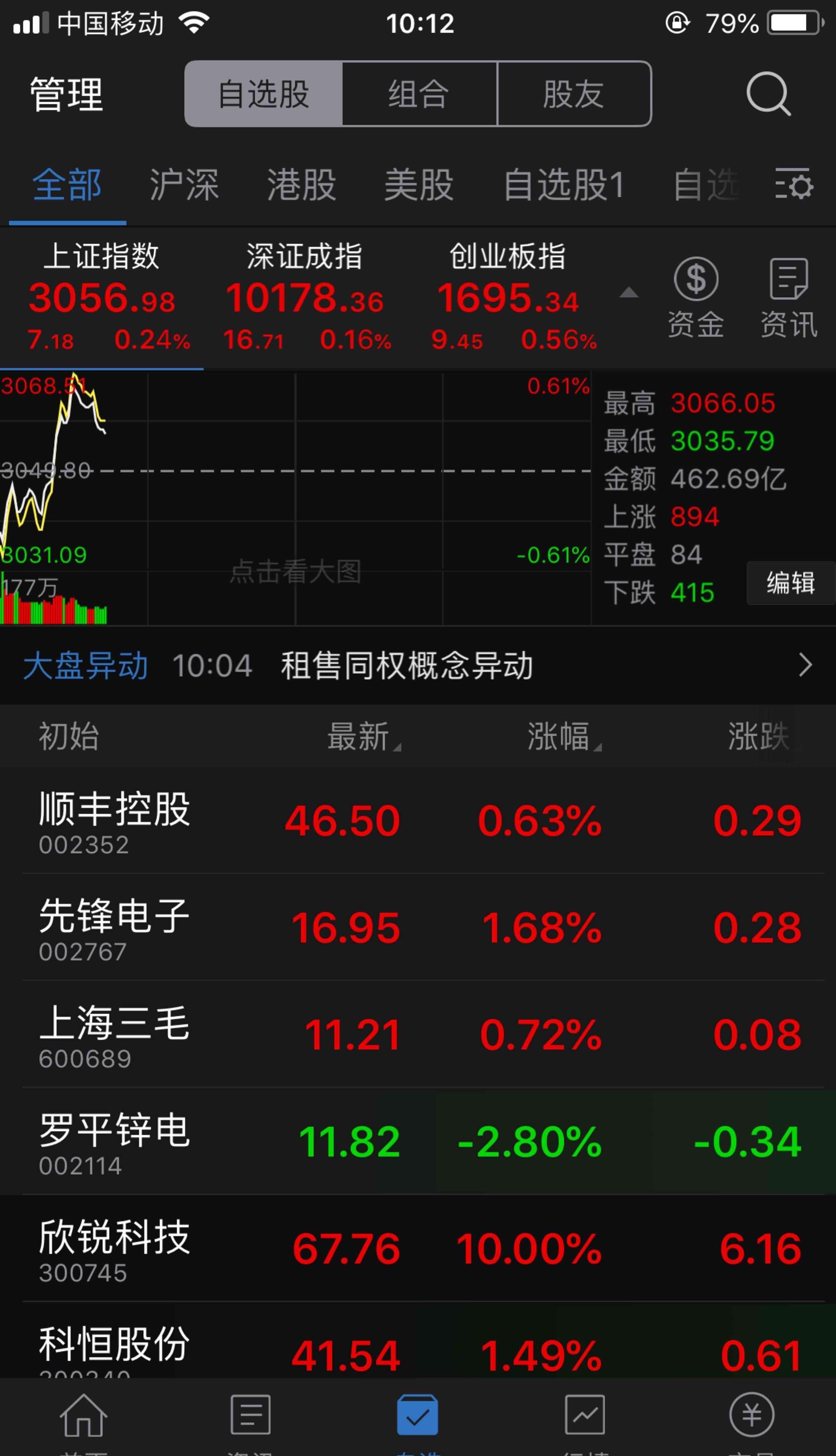 2025年2月26日锌多少钱一吨今日价格表