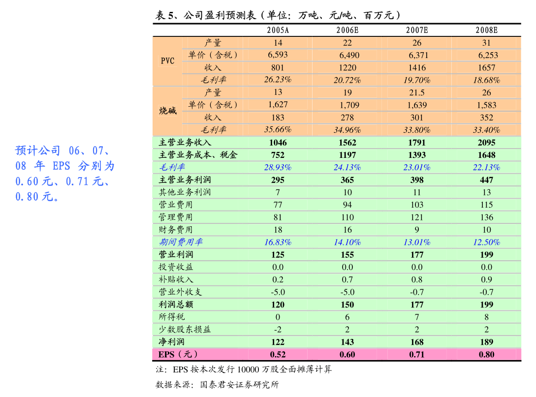 债市公告精选(2月27日)|鸿达退债因流动资金不足无法兑付9165万回售本息;“20荣盛地产MTN002”未能足额兑付本息