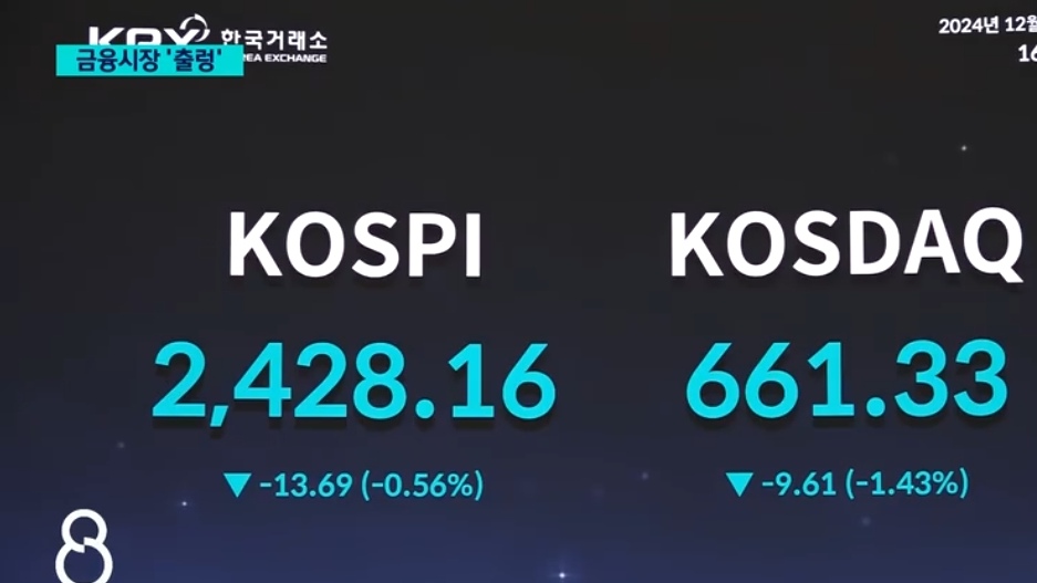 债市公告精选(2月27日)|鸿达退债因流动资金不足无法兑付9165万回售本息;“20荣盛地产MTN002”未能足额兑付本息