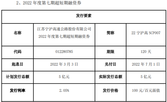 中原消费金融15亿ABS完成发行，优先A档票面利率2.05％