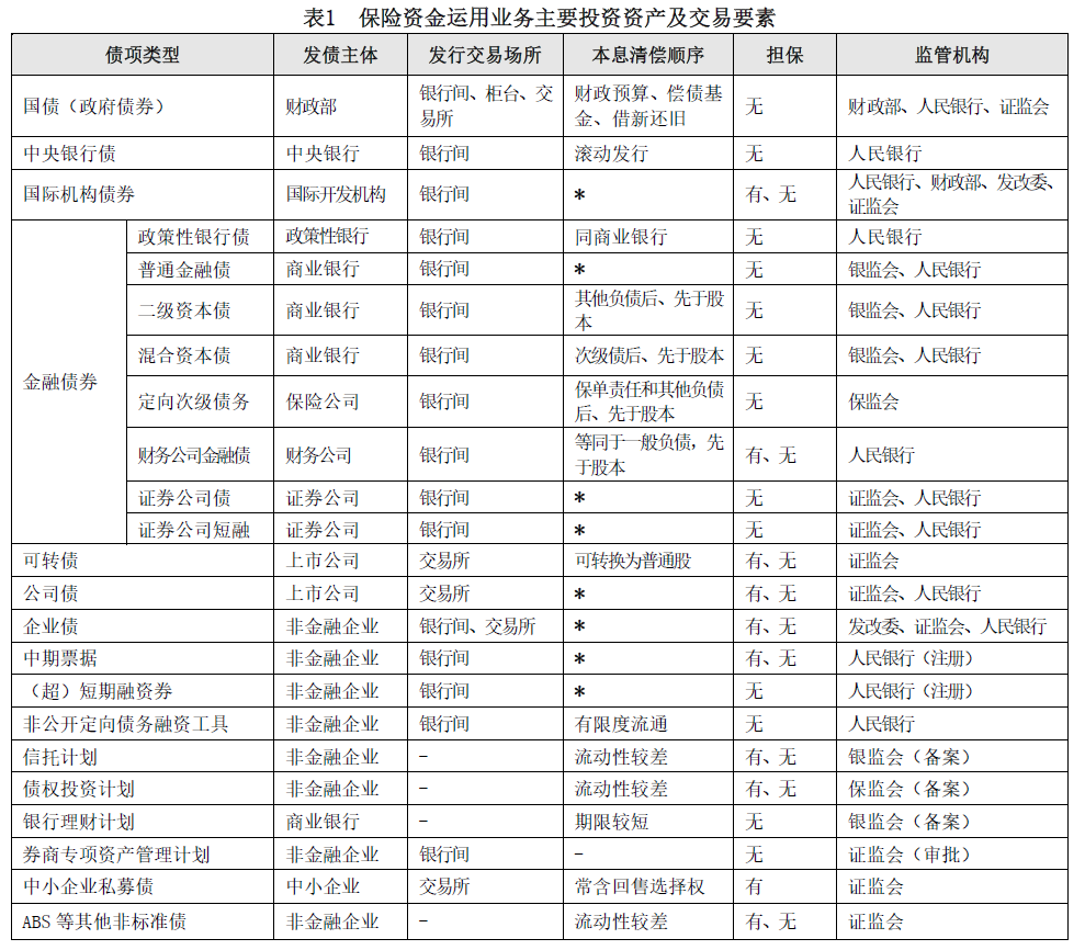 洛阳城乡建投集团10亿元短融完成发行,利率2.28%