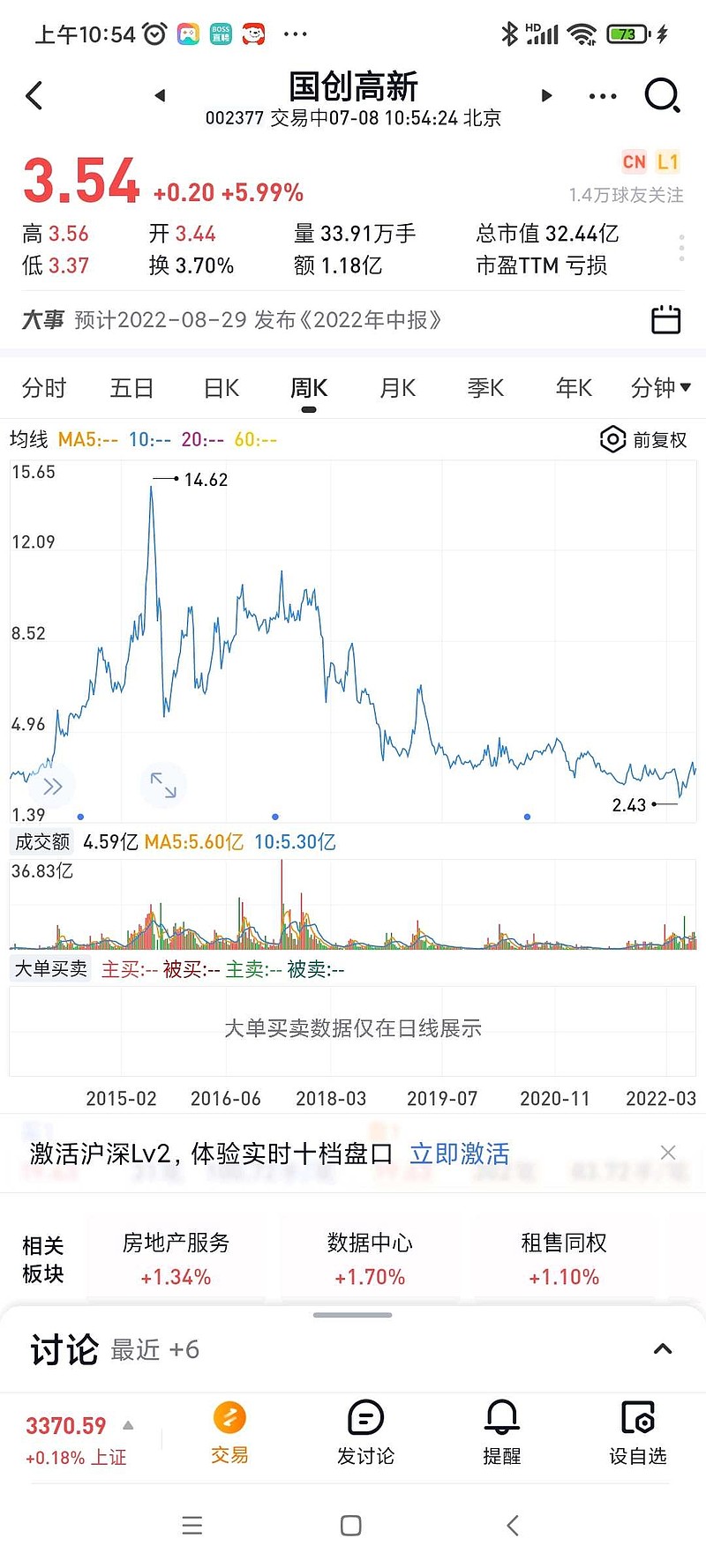洛阳城乡建投集团10亿元短融完成发行,利率2.28%