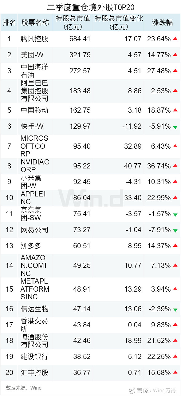 2025年以来公募分红同比增长逾1倍 债券相关基金成分红主力