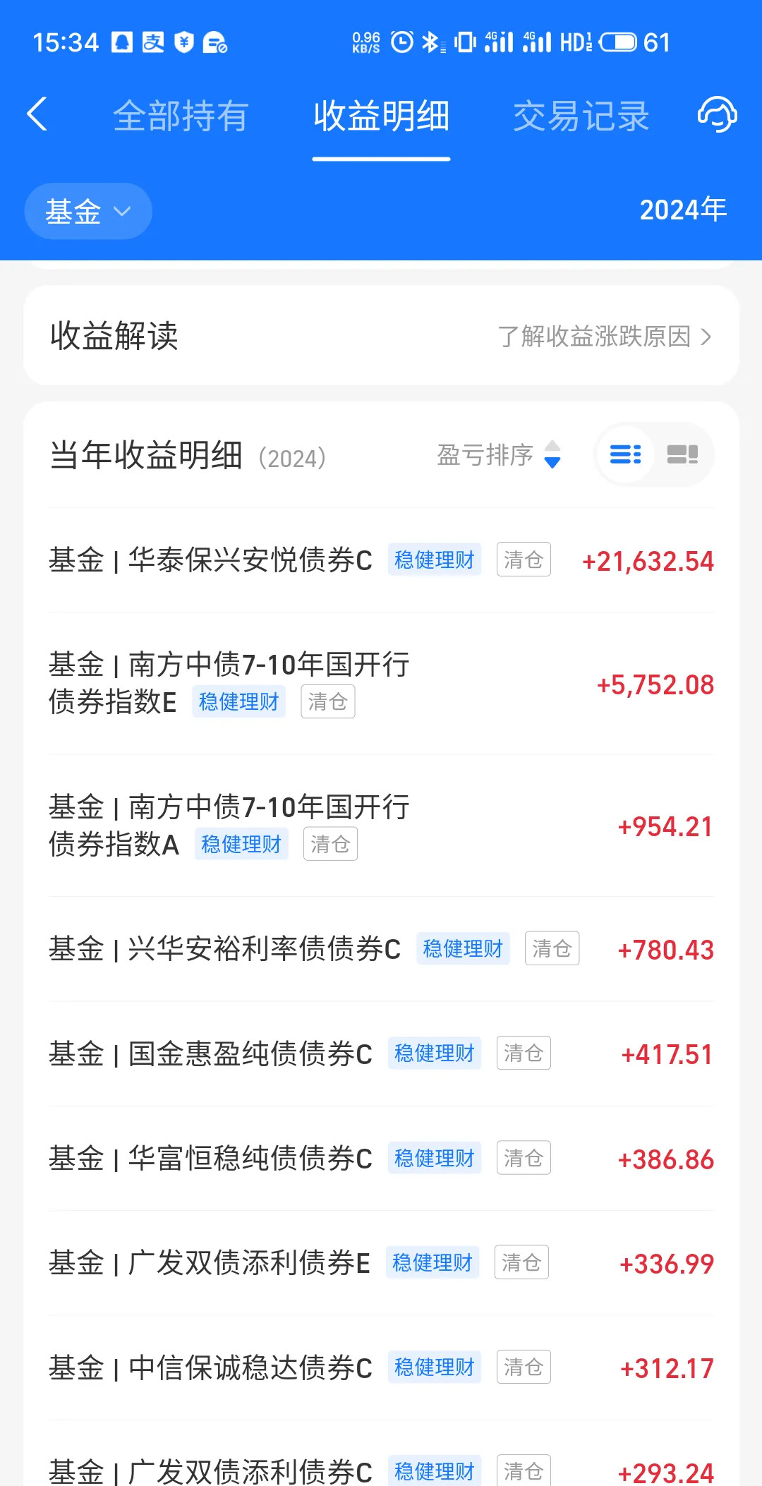 债市调整三成固收类产品周收益为负，净值平均下跌0.07%｜机警理财日报