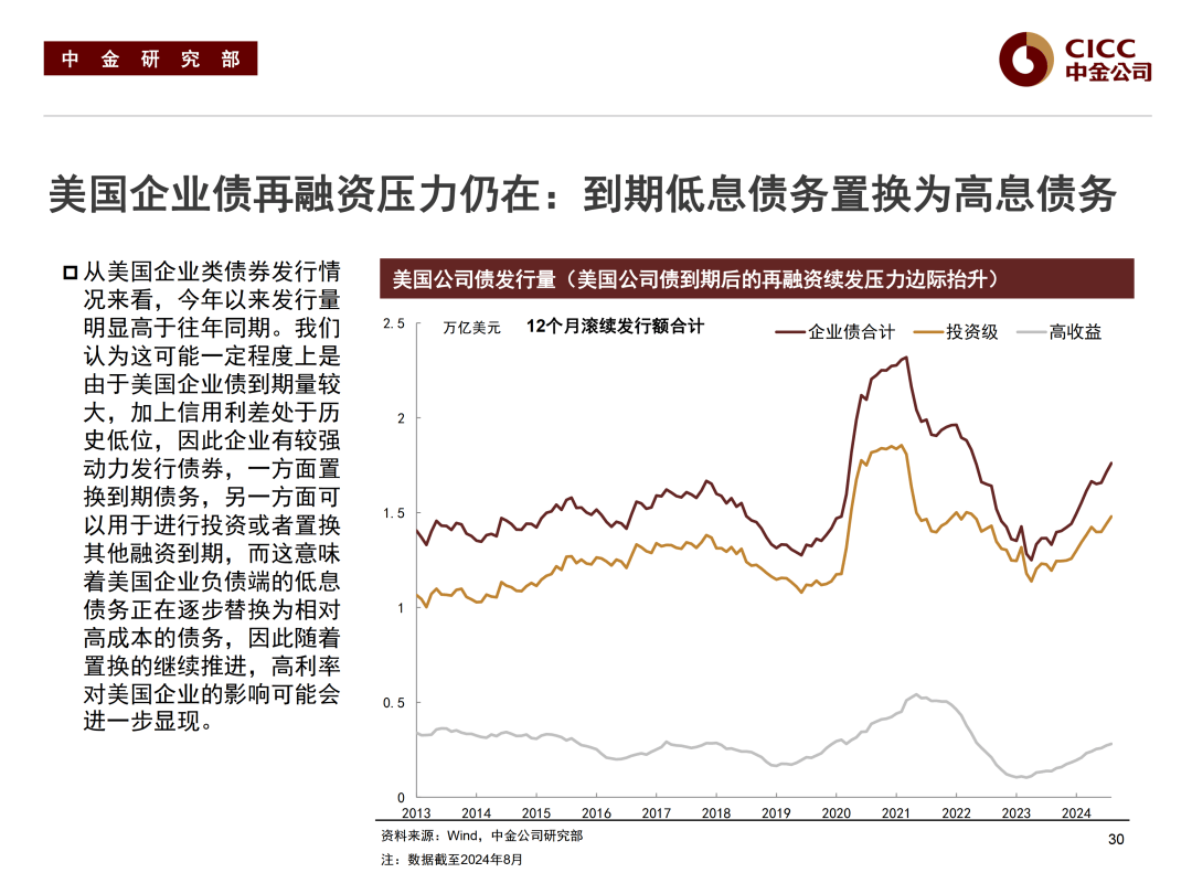 债市调整三成固收类产品周收益为负，净值平均下跌0.07%｜机警理财日报