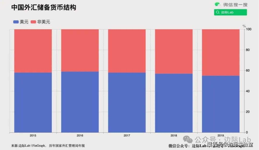 险资机构2025年资产配置策略：债券仍是首选 对A股市场持乐观态度