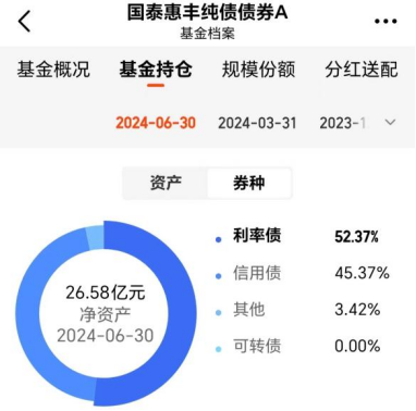 债市日报：2月28日