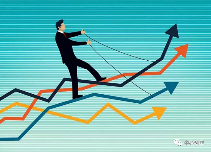 科创债井喷式增长：品种创新叠加收益优势驱动各路资本入场 投资策略多元化考验机构定价能力