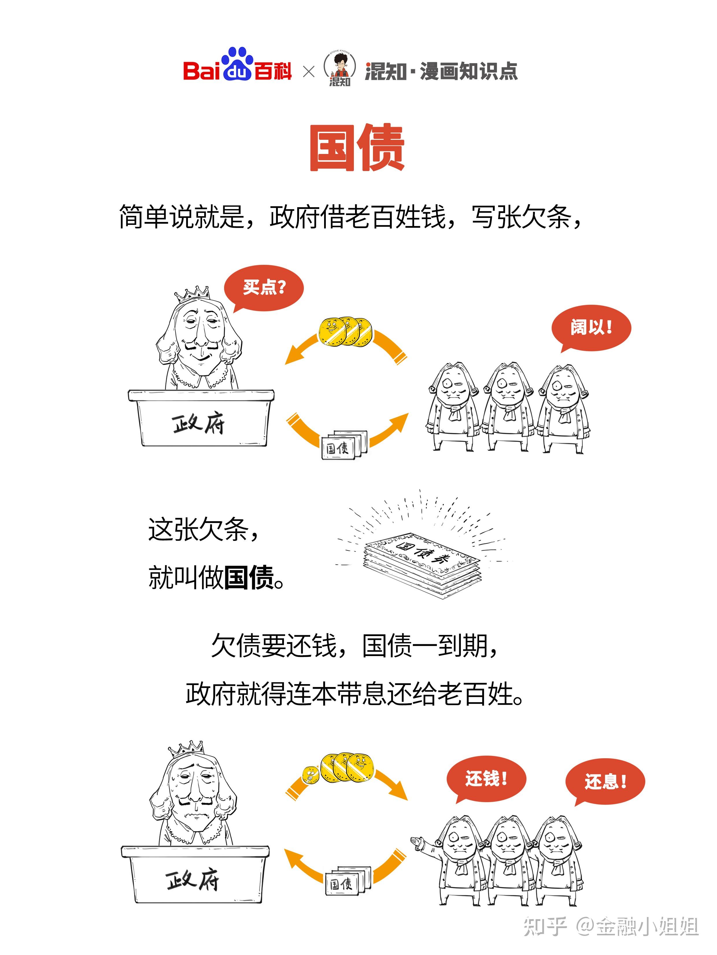 债市波动加大 对交易能力提出更高要求