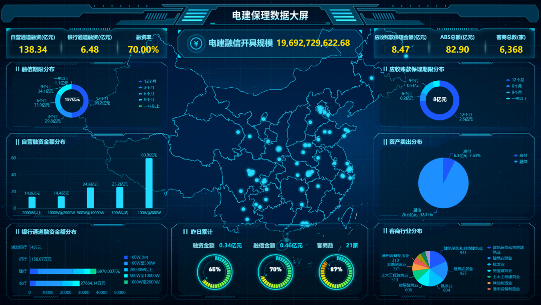 立方风控鸟·早报(3月1日)