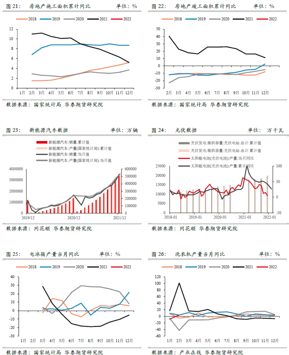 （2025年3月3日）今日伦敦锌期货最新价格行情