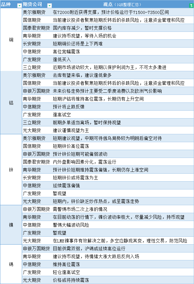 2025年3月3日锌多少钱一吨今日价格表