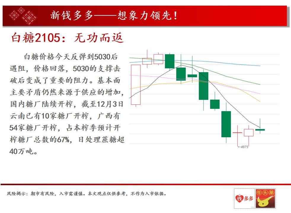 2025年3月3日锌多少钱一吨今日价格表