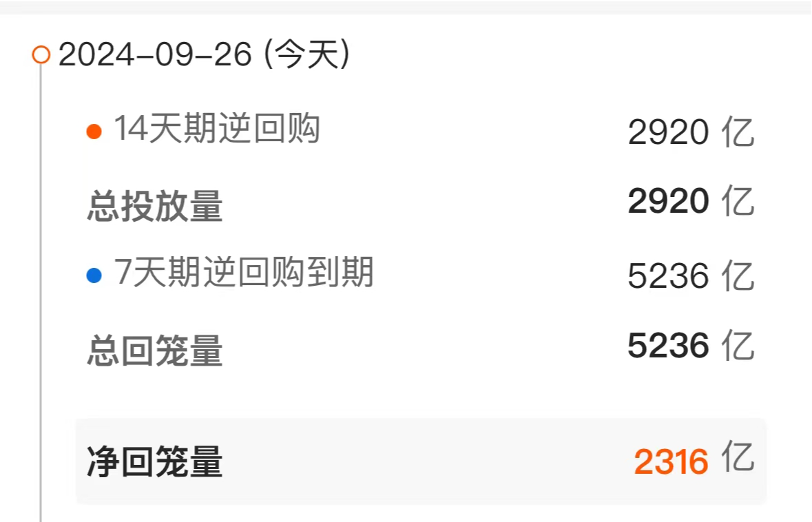 年内第一只 兴华兴盛纯债债券募集失败