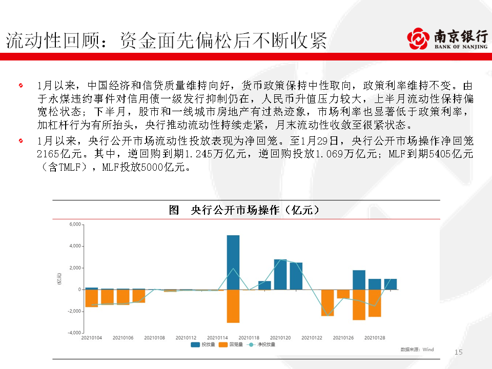 资金面收紧扰动债市 理财市场现“小型赎回潮”