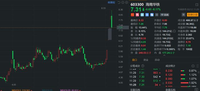 海南华铁成功发行设备资产管理行业首单高成长产业债券