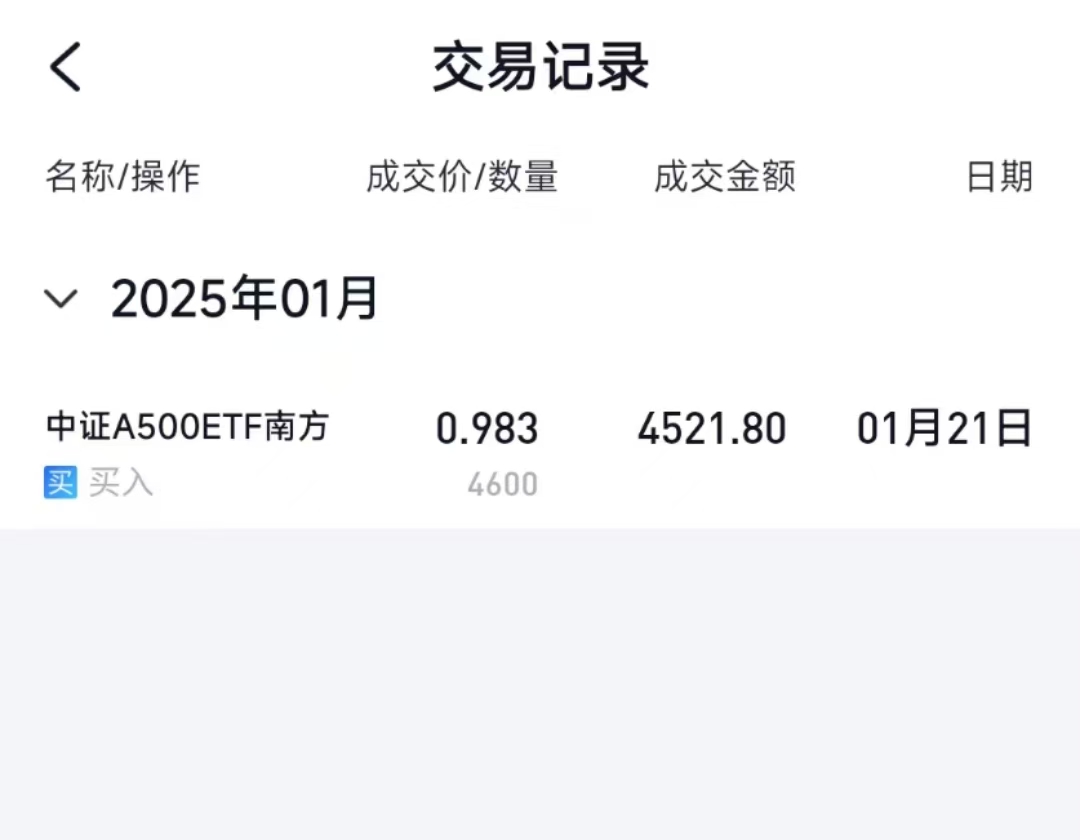 债券ETF规模突破2000亿，资金流向大分化，30年国债ETF越跌越买，转债ETF仍被看好