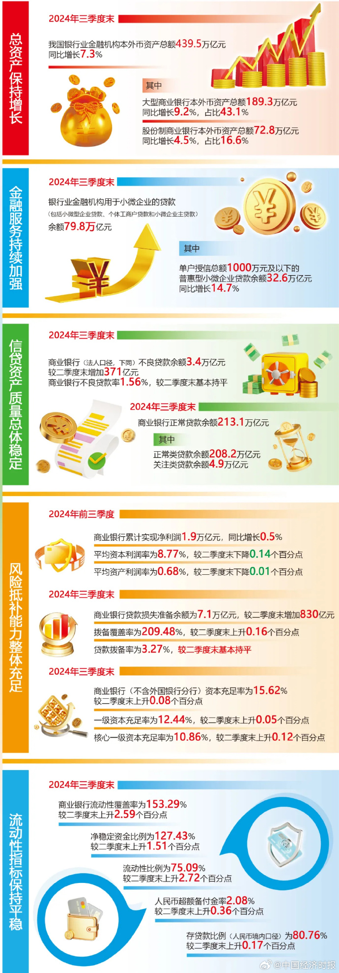 （2025年3月5日）今日伦敦锌期货最新价格行情