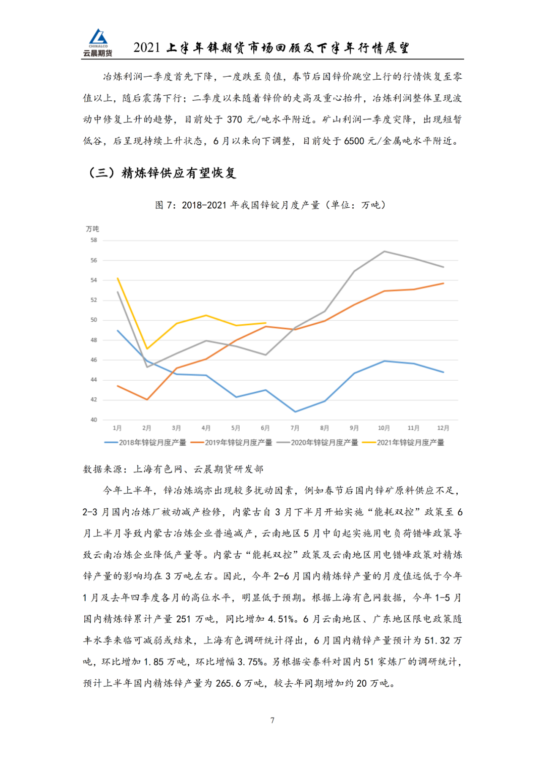 （2025年3月5日）今日伦敦锌期货最新价格行情