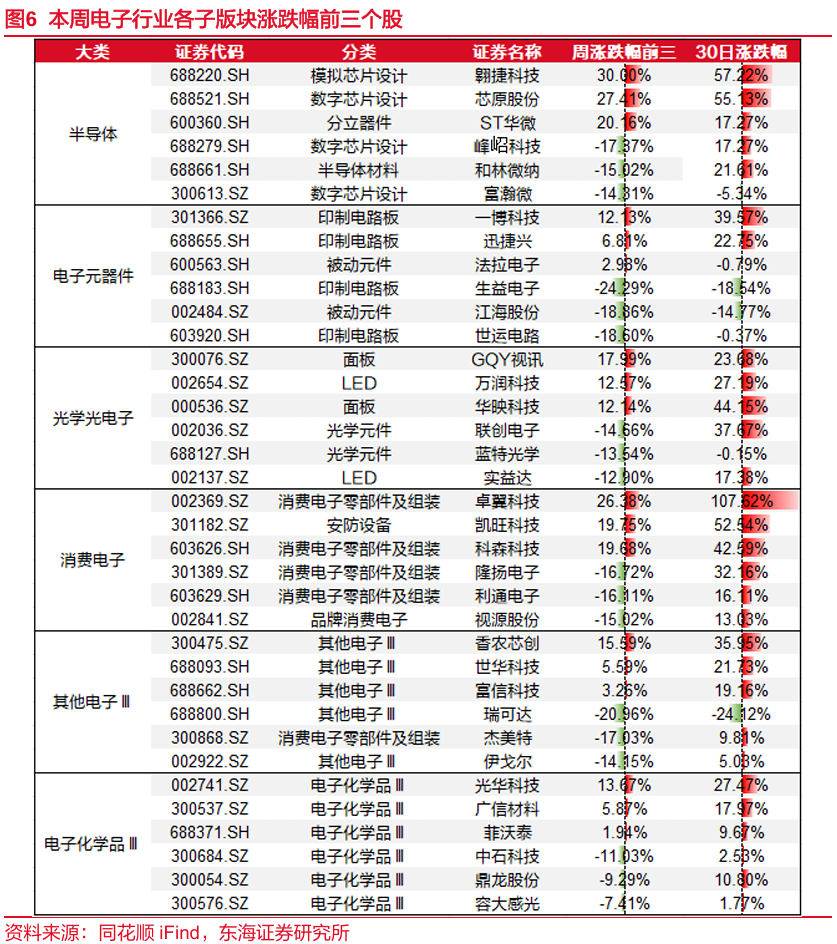 北交所融资融券余额47.56亿元 环比增加1.06亿元