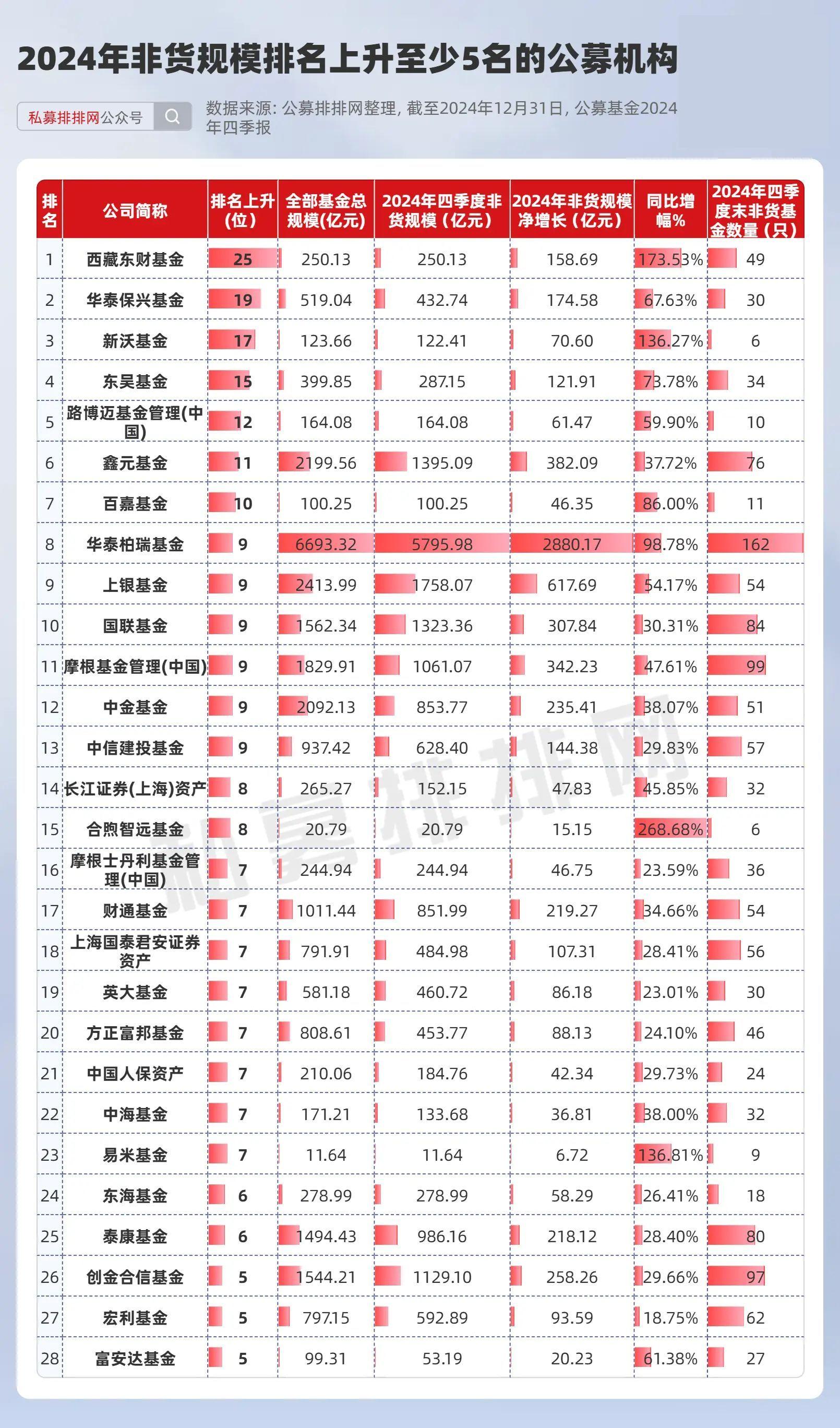 楼市重大利好！今年4.4万亿元专项债 这一领域被重点关注