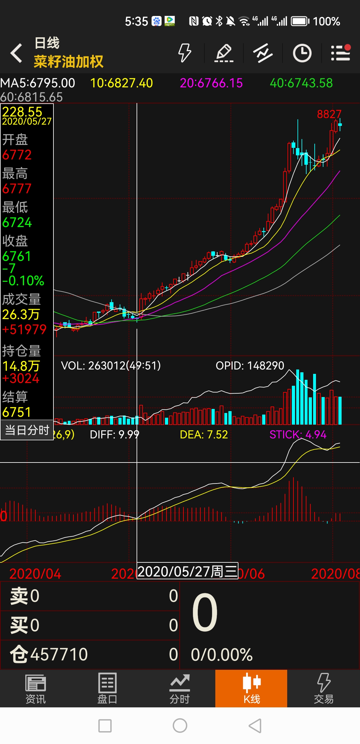 2025年3月6日锌多少钱一吨今日价格表