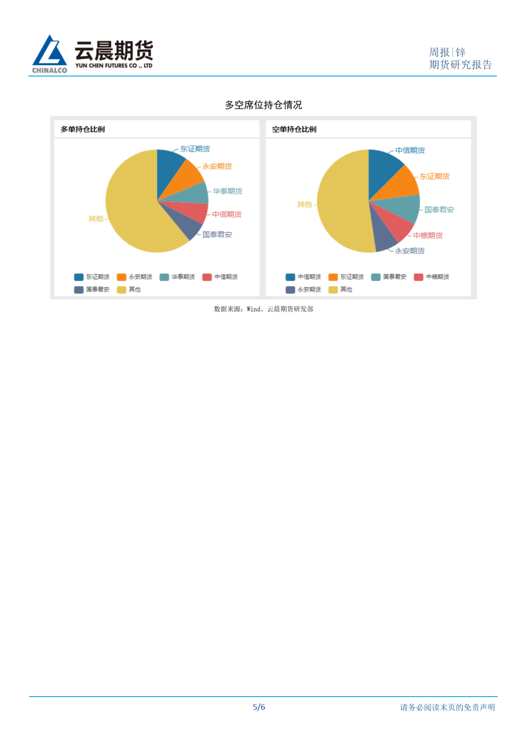 (2025年3月6日)今日沪锌期货和伦锌最新价格行情查询