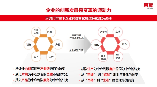 五部门齐发声：做优做强做大创新型企业 创新推出债券市场“科技板”