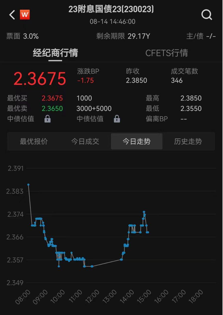 日本10年期国债收益率上升至1.525%
