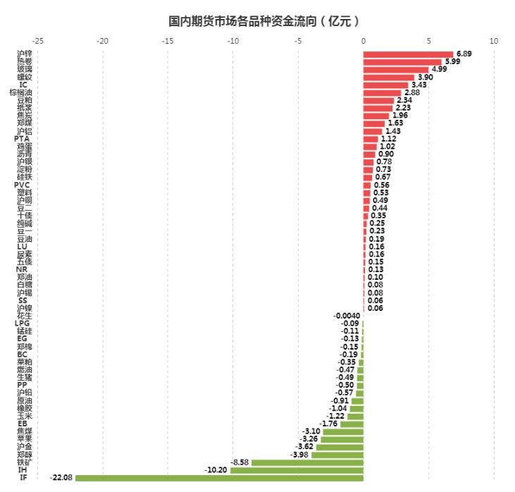 2025年3月7日锌多少钱一吨今日价格表
