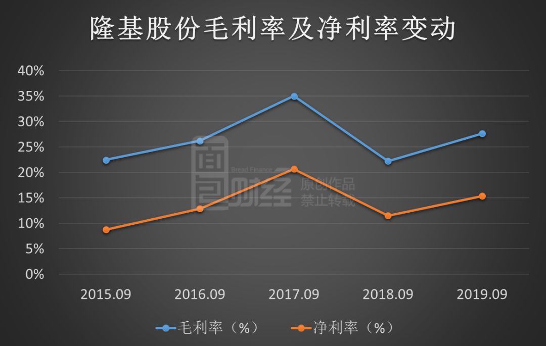 焦作市新兴产业投资集团拟发15亿公司债，已获深交所受理
