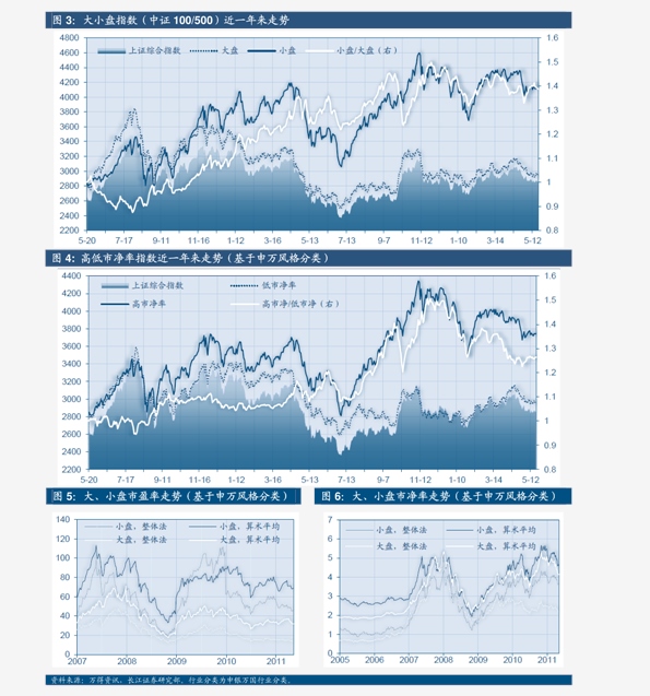债市“科技板”新名词 要义在哪?锚定科创债、科创基金、城投转型这些关键词