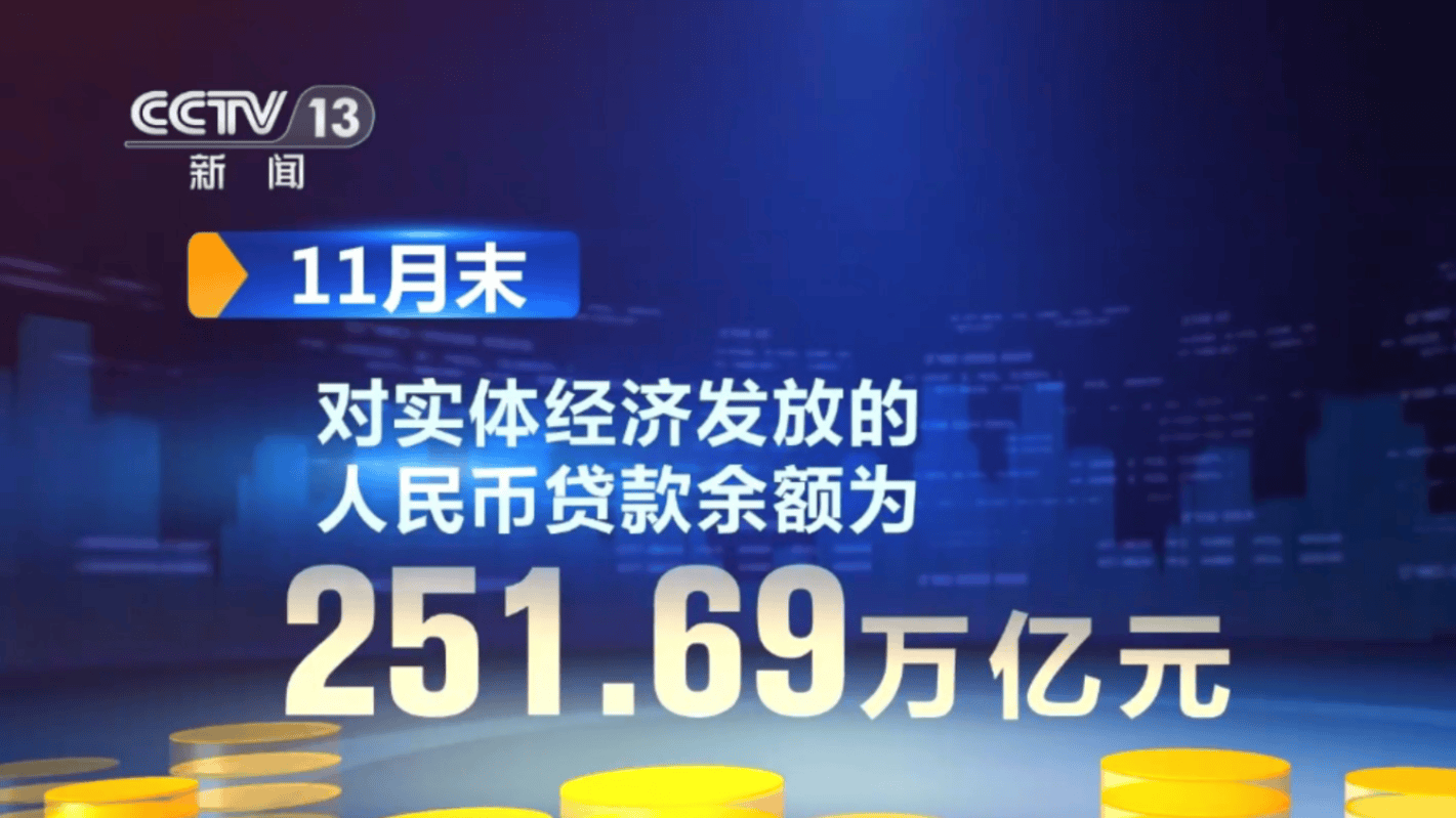 激活民企融资,创新债券融资工具,存量6400亿民企债成票息新选择