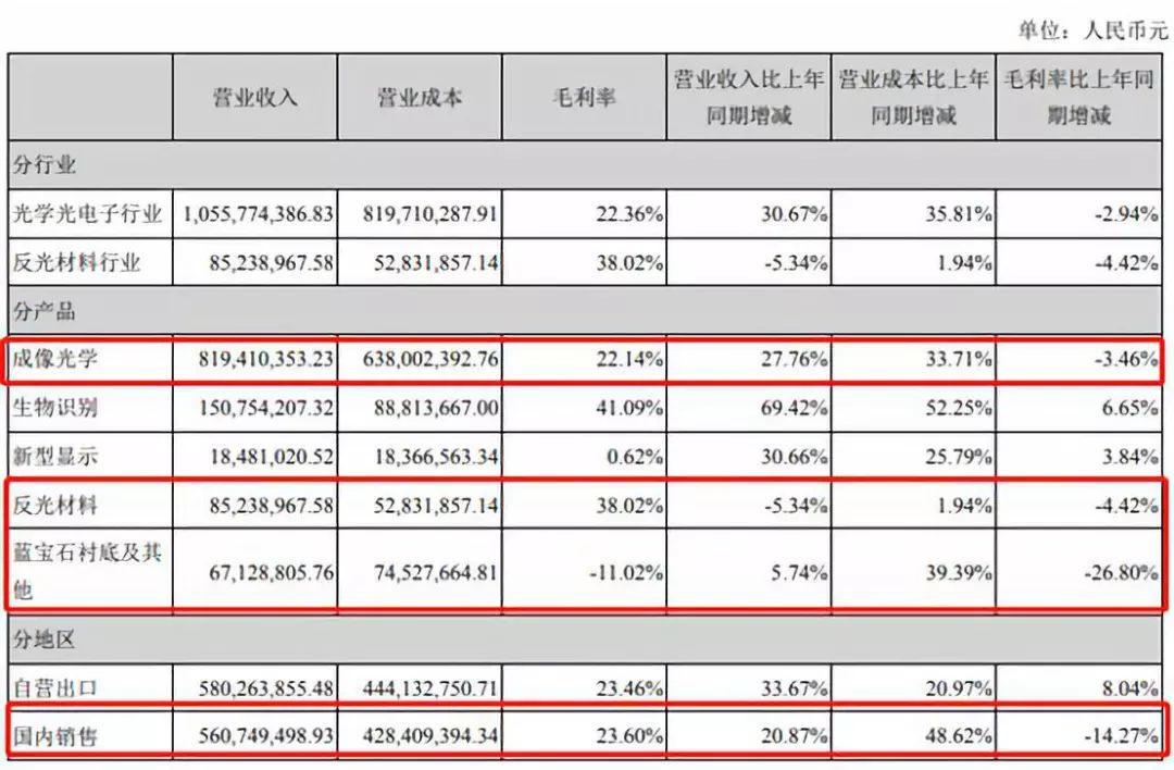 【财经分析】债市尚处调整状态 趋势扭转仍需更多消息指引