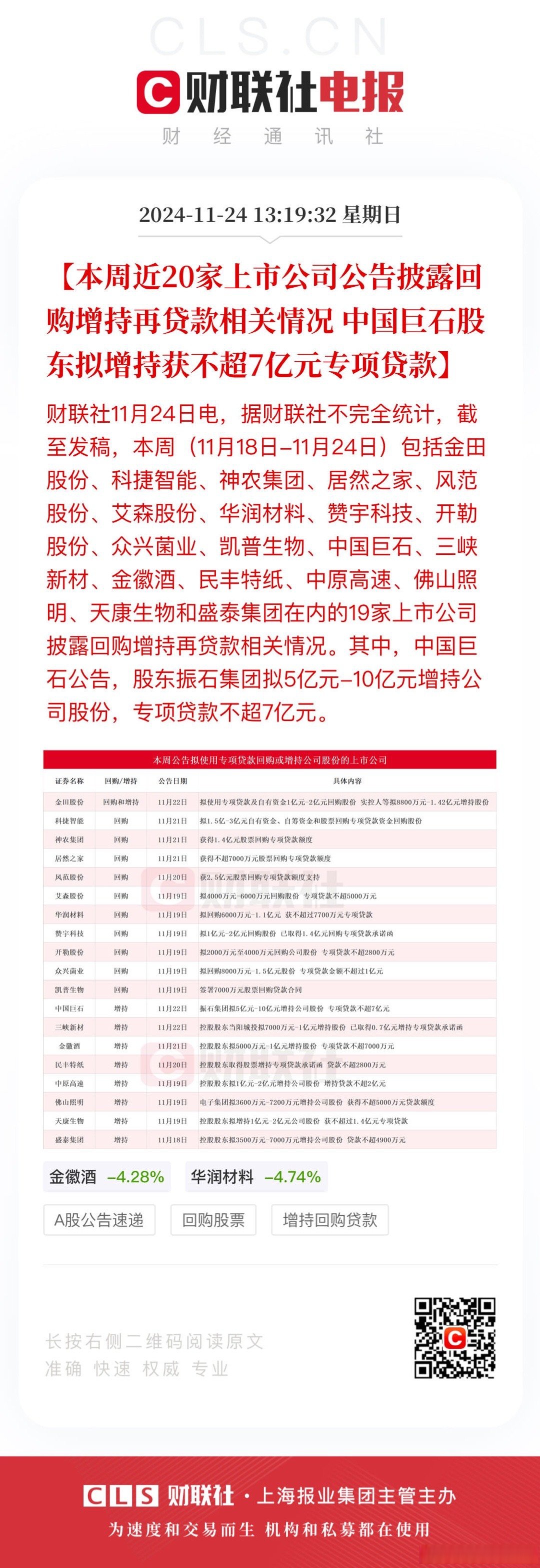 交易商协会核减6.5亿元债务融资工具额度，涉及8家公司