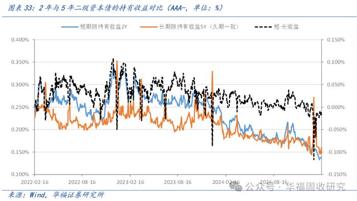 债市早参3月11日|国债持续调整,10年破1.8%;债基跌幅较大,负反馈“阴影”隐现