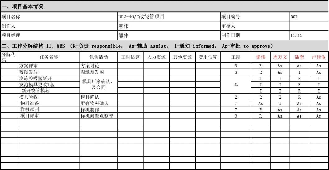 光大证券150亿元小公募项目状态更新为“提交注册”